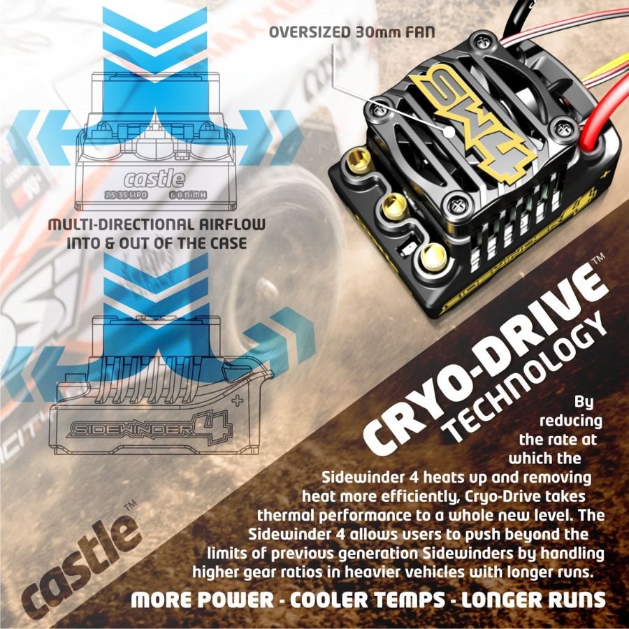 Sidewinder SW4 ESC w/1410-3800kV Motor (SCT Edition) (3.17mm shaft) (3800kv)