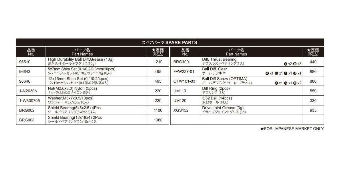 Ball Diff 40T (for FZ02 TC) FAW227