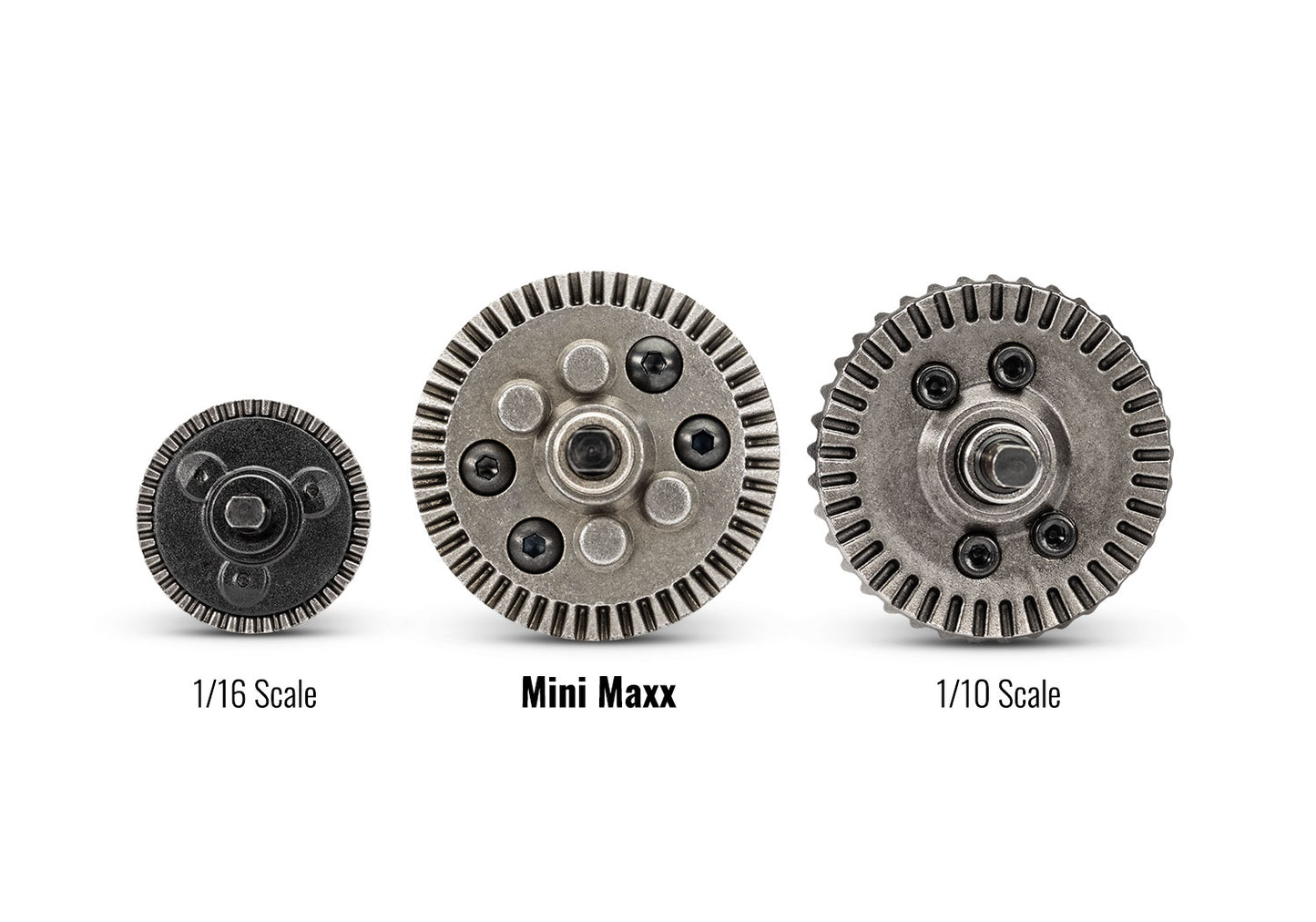 Mini Maxx RTR (LiPo battery/charger included)