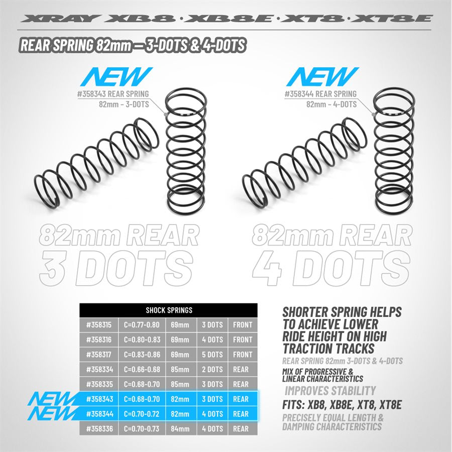 XRAY REAR SPRING 82MM - 4 DOTS (2)