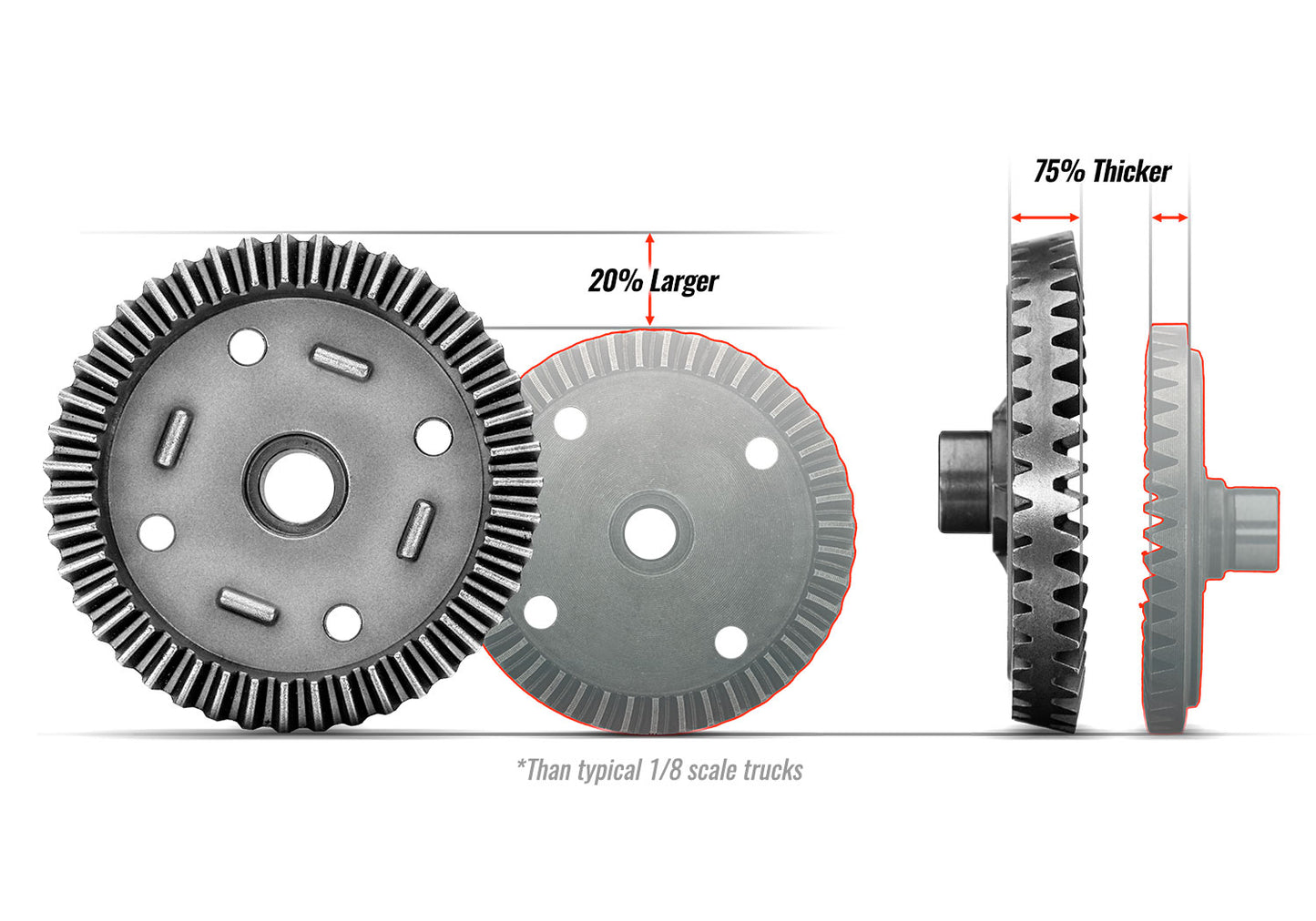 Sledge 1/8  Belted Brushless 4WD Monster Truck RTR (no battery/charger)