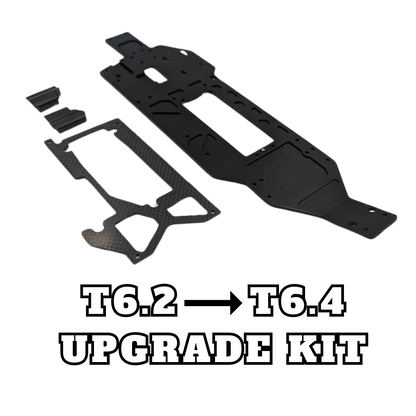 Associated Upgrade Kit (T6.2 to T6.4)
