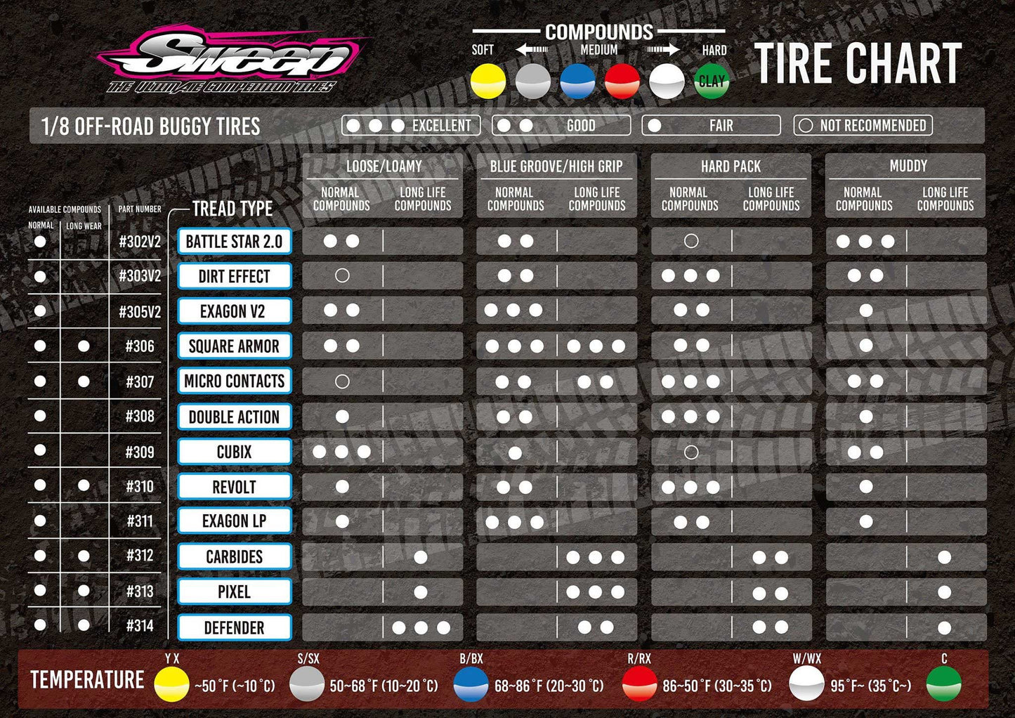 Sweepers 1/8 Buggy Tire (Four Pre-Mounted Tires) (Double Silver)