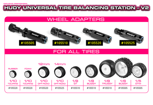 Wheel Adapter for 1/10 On-road, 1/10 Off-road, 1/10 truck, 1/10 truggy- 12mm