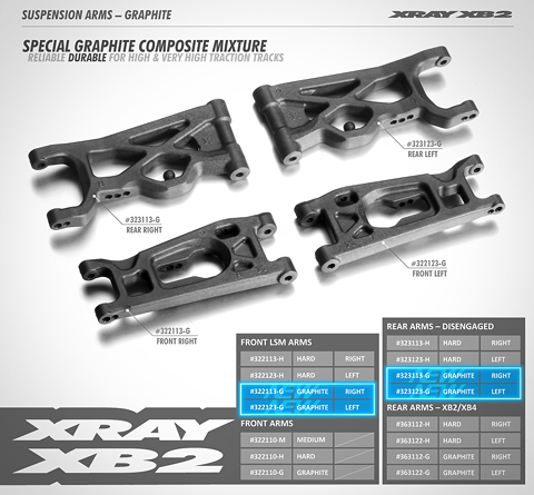 Composite LSM Susp. Arm Front Lower Right - Hard