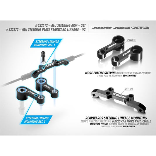 Alu Steering Plate Rearward Linkage Mounting - Swiss 7075 T6