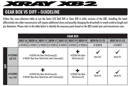 XB2 Gear Differential - LCG - Set
