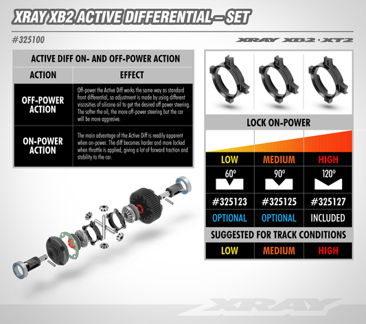 Active diff segments for XB2 (2) (Click for options)
