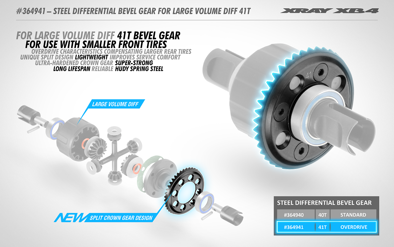 Steel Differential Bevel Gear for Large Volume Diff 41T