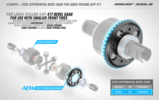 Steel Differential Bevel Gear for Large Volume Diff 41T